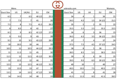 gucci womens shoe|Gucci women's shoe size chart.